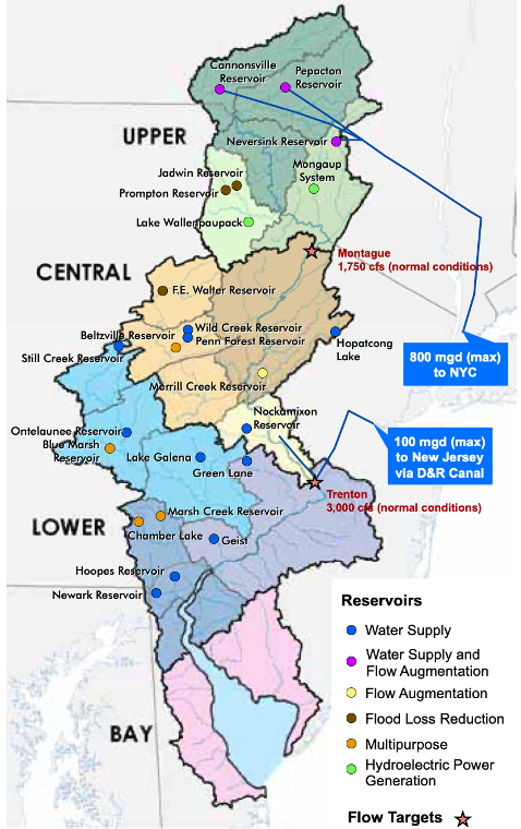 Delaware River Basin Reservoirs Map