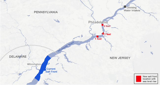 Delaware River Basin Sea Level Rise Salt Front